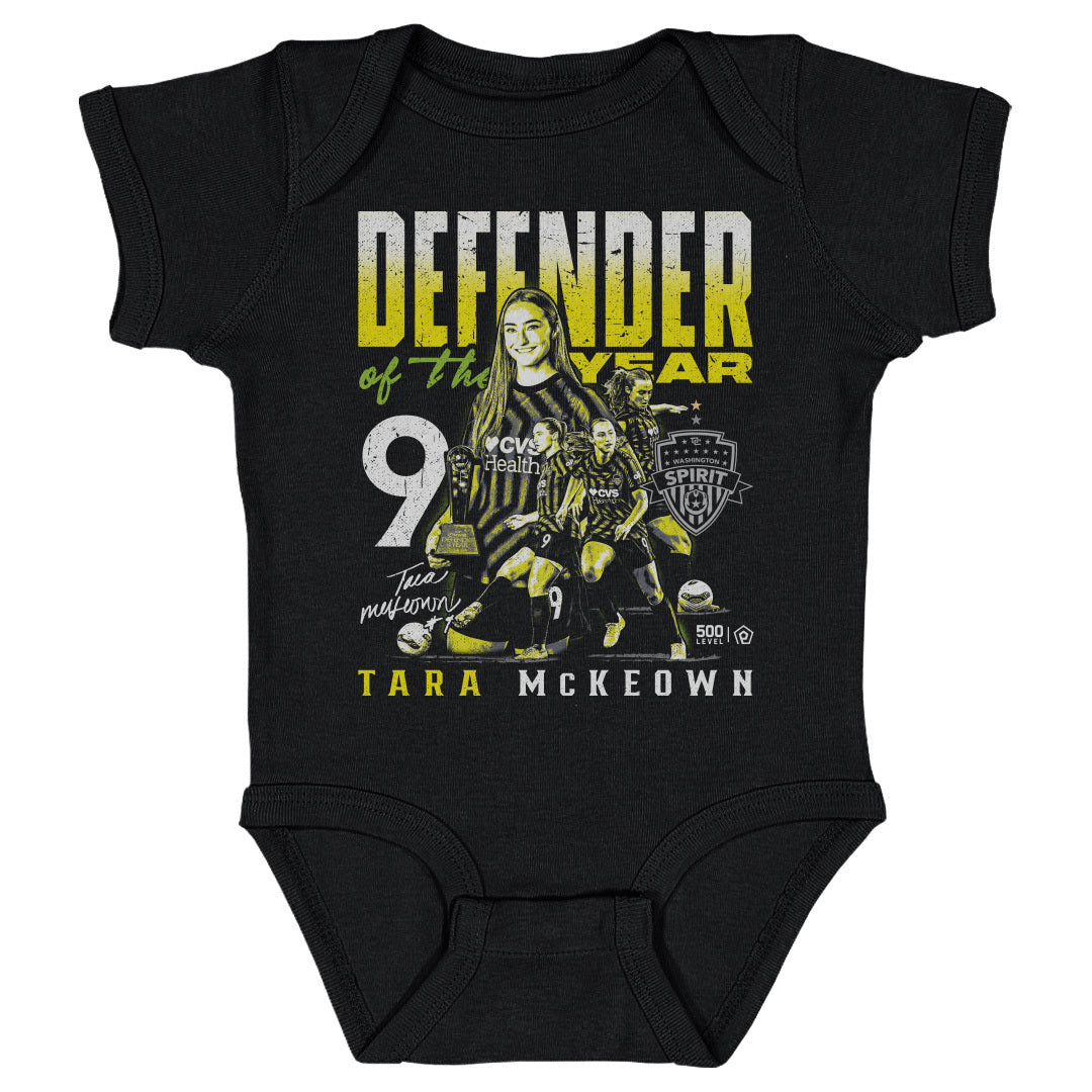 Tara McKeown Washington Spirit 2025 Defender Of The Year WHT