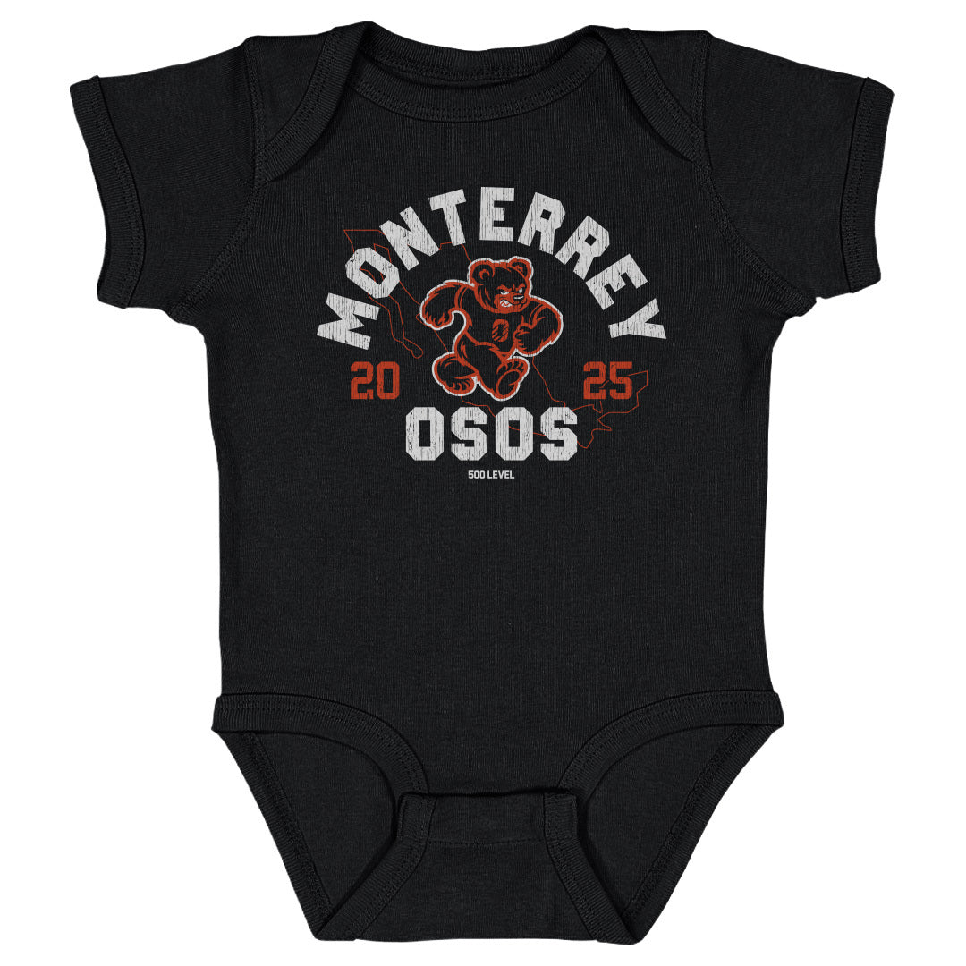 Monterrey Osos Founded 2025 WHT
