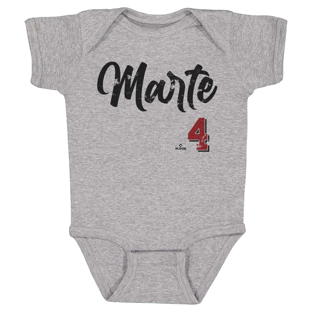 Ketel Marte Arizona Script