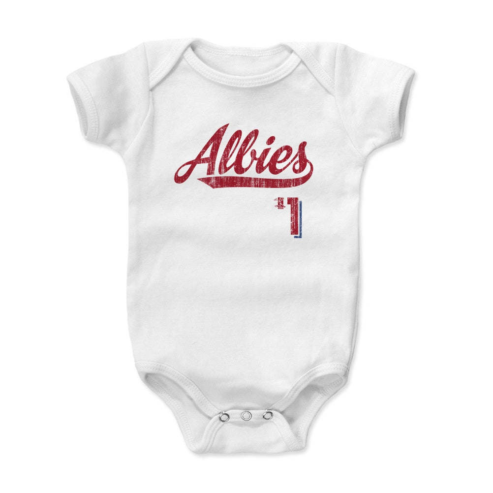 Ozzie Albies Script R
