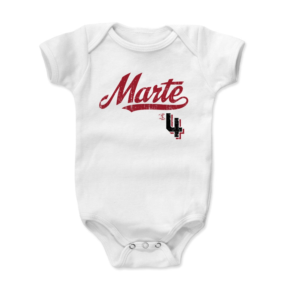 Ketel Marte Script
