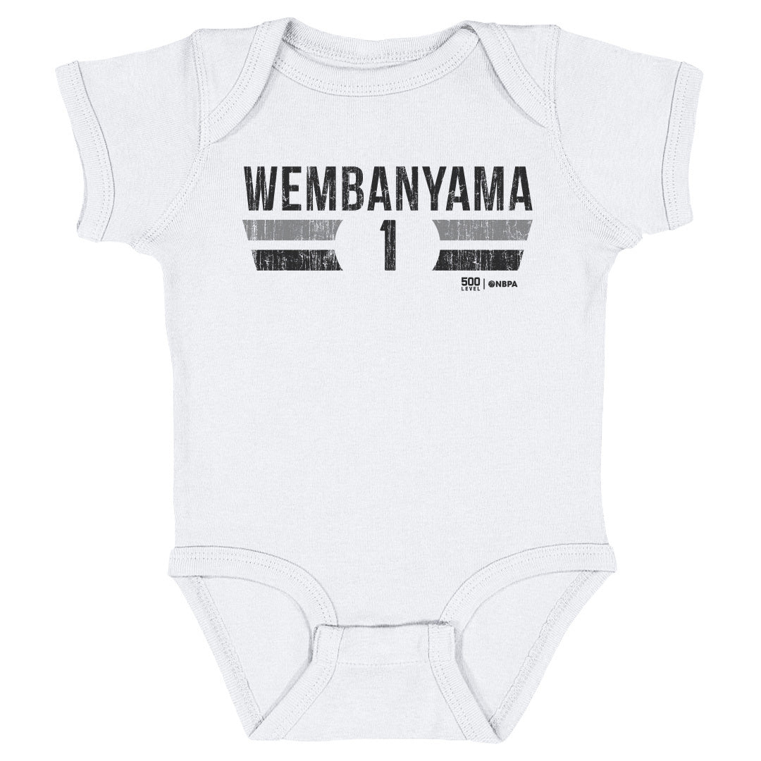 Victor Wembanyama San Antonio Spurs Font