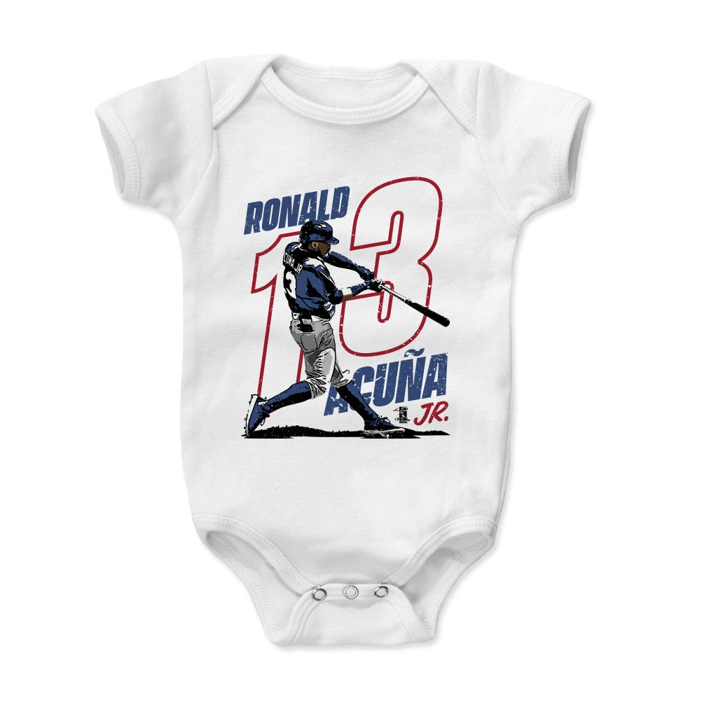 Ronald Acuna Jr. Power R
