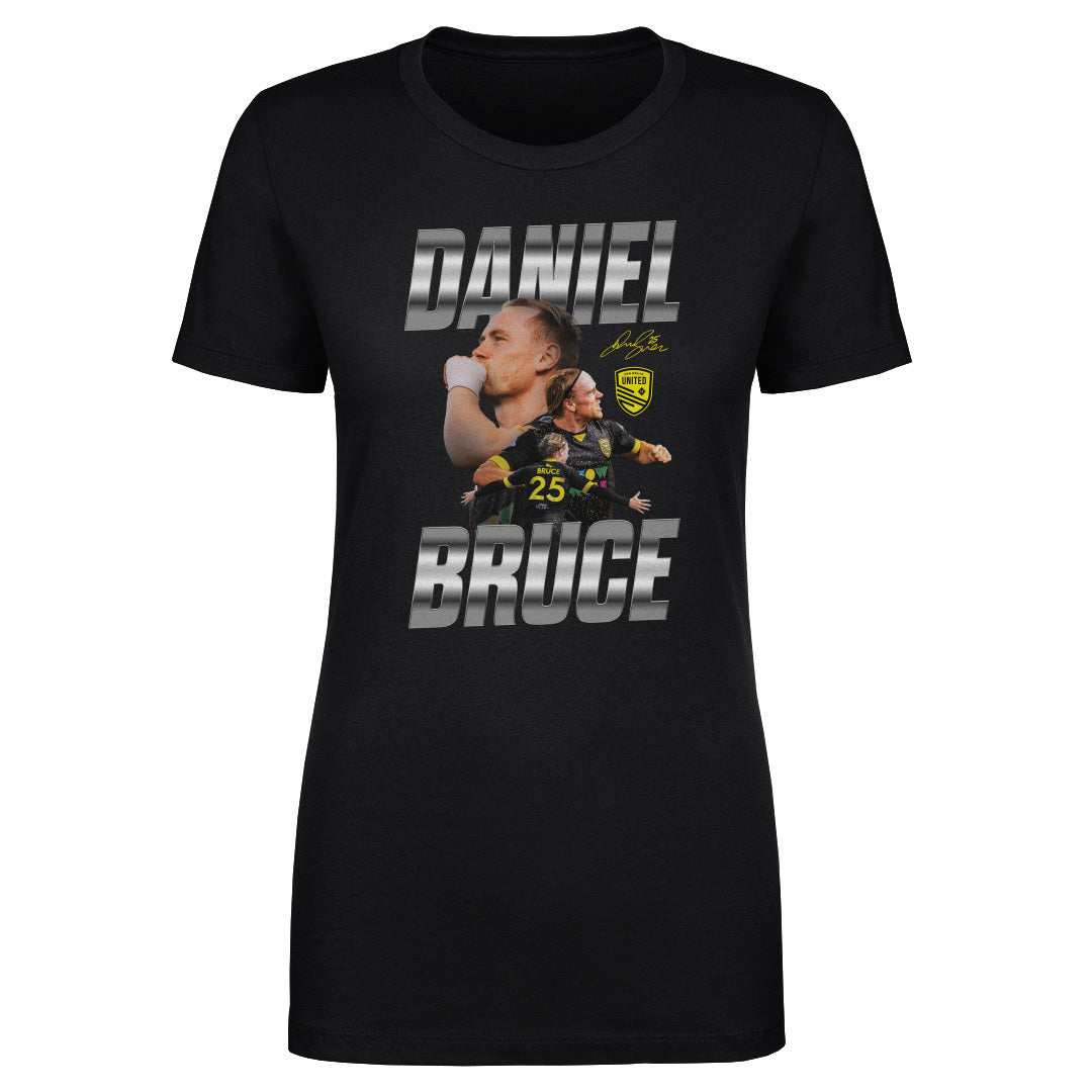 Daniel Bruce New Mexico United WHT Player Name WHT