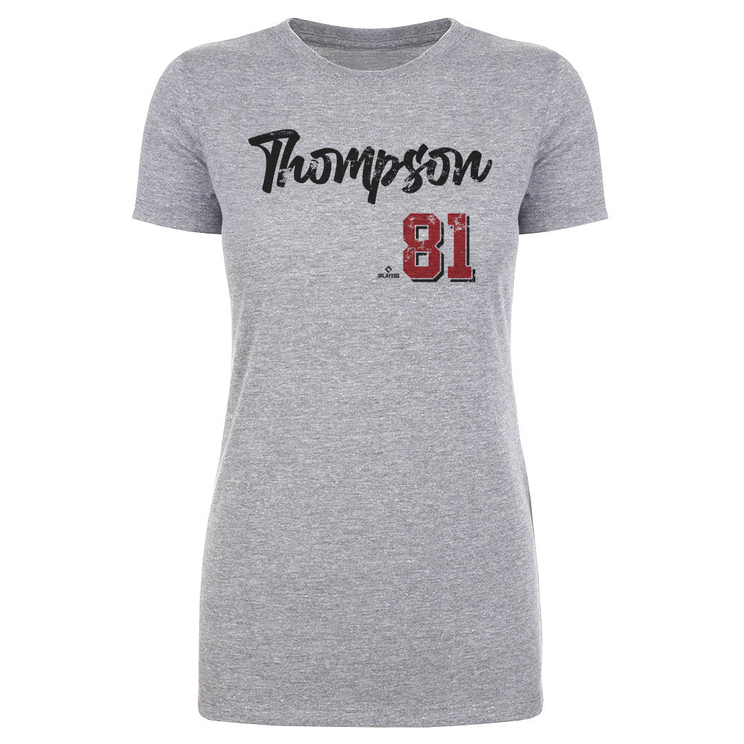 Ryan Thompson Arizona Script