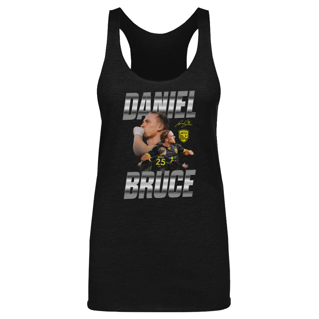 Daniel Bruce New Mexico United WHT Player Name WHT