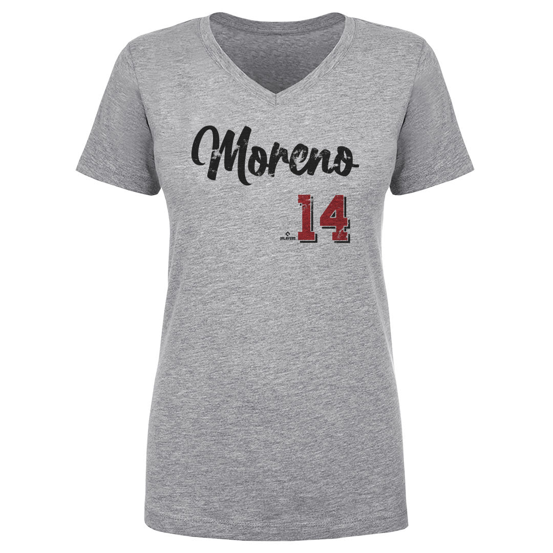 Gabriel Moreno Arizona Script
