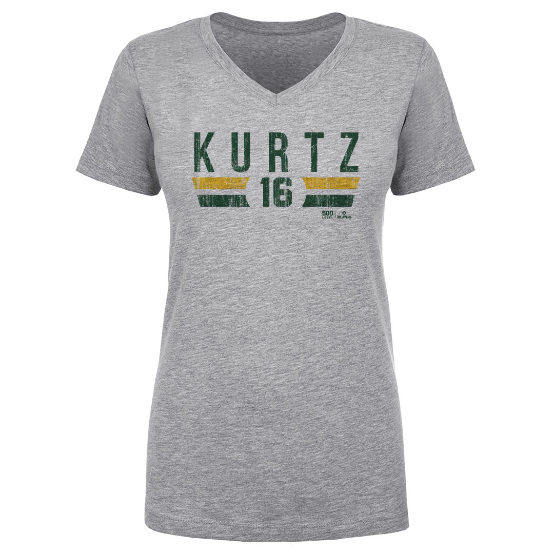 Nick Kurtz Sacramento Font