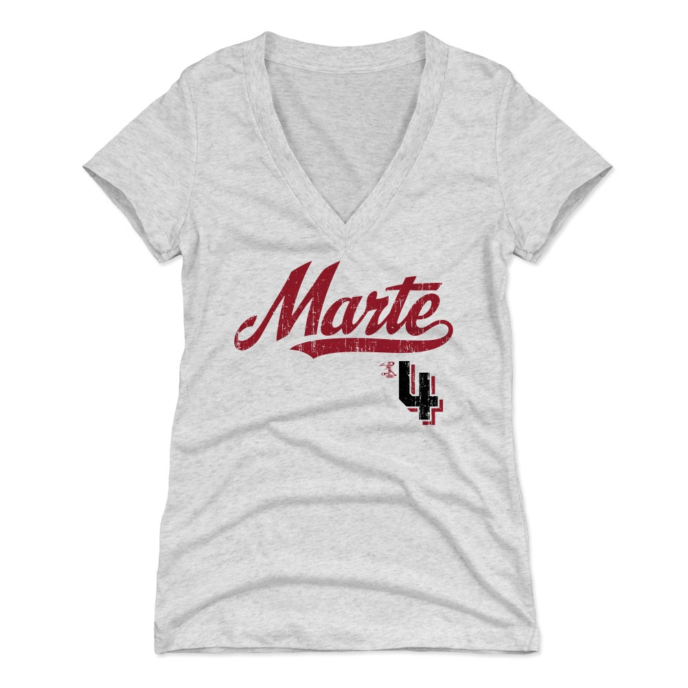 Ketel Marte Script