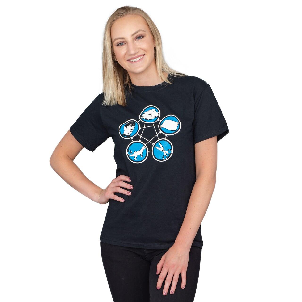 Rock Paper Scissors Lizard Spock T Shirt