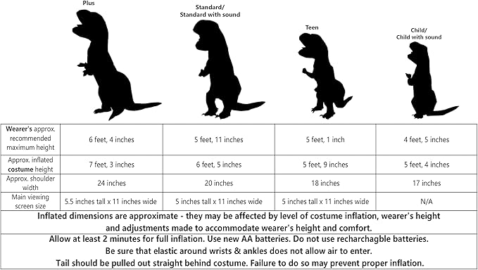 The Original Inflatable T-REX Dinosaur Adult Costume