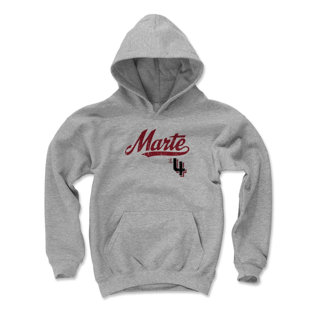 Ketel Marte Script