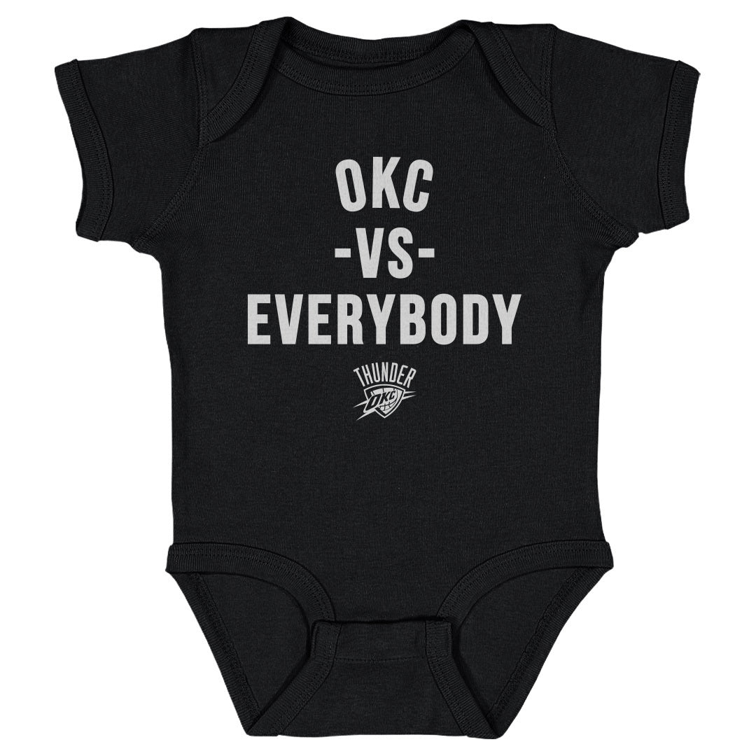 Oklahoma City Thunder Vs. Everybody WHT