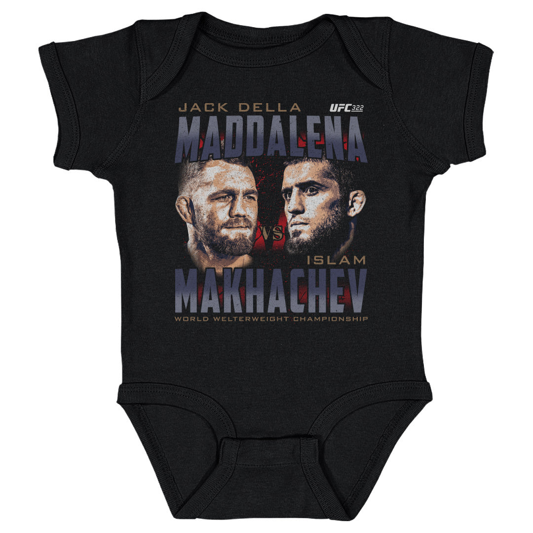 UFC 322 Della Maddalena Vs. Makhachev Heads WHT