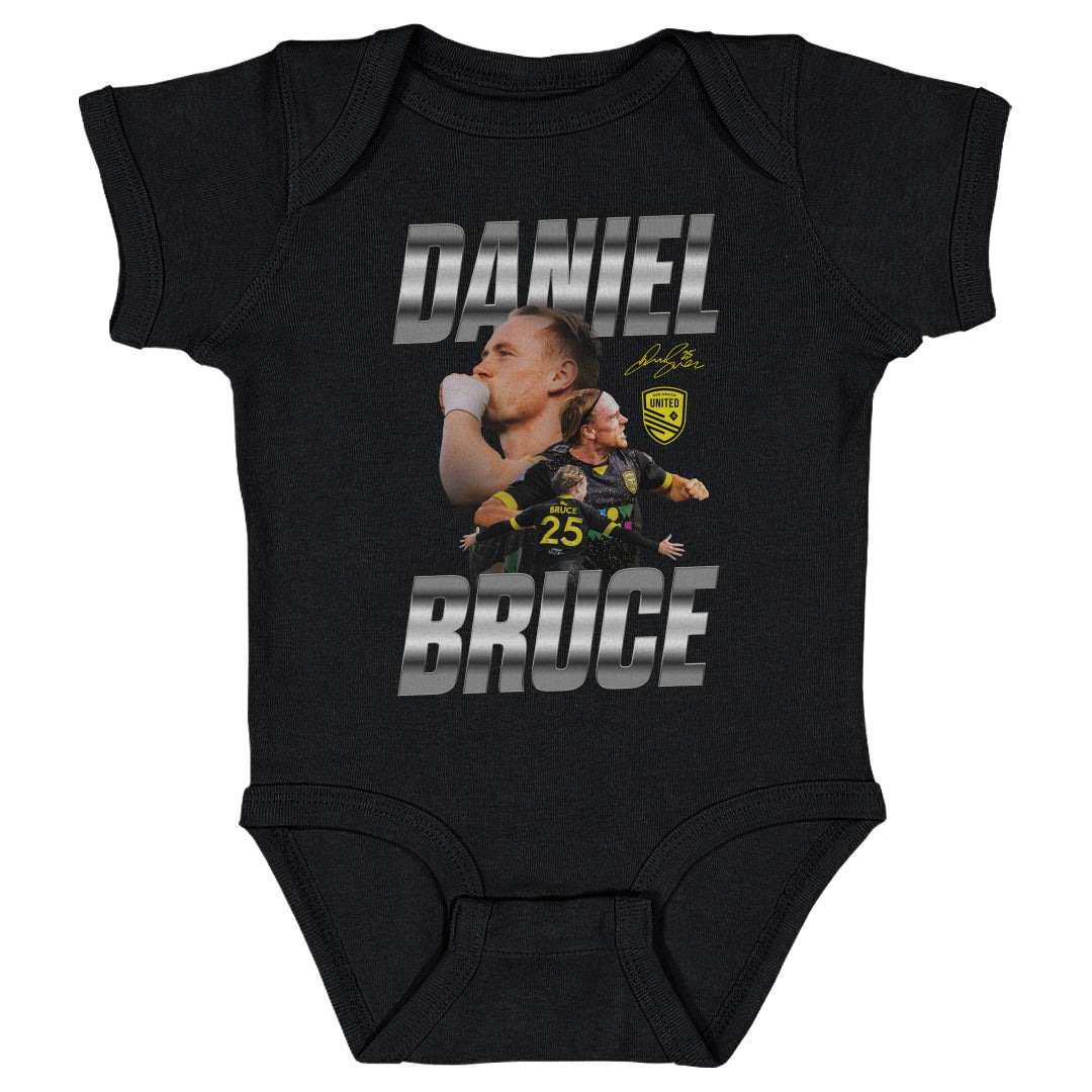 Daniel Bruce New Mexico United WHT Player Name WHT