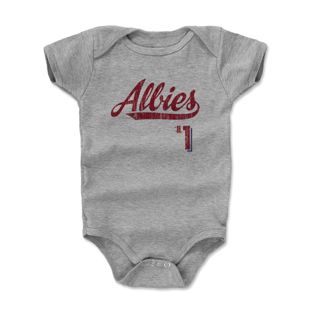 Ozzie Albies Script R
