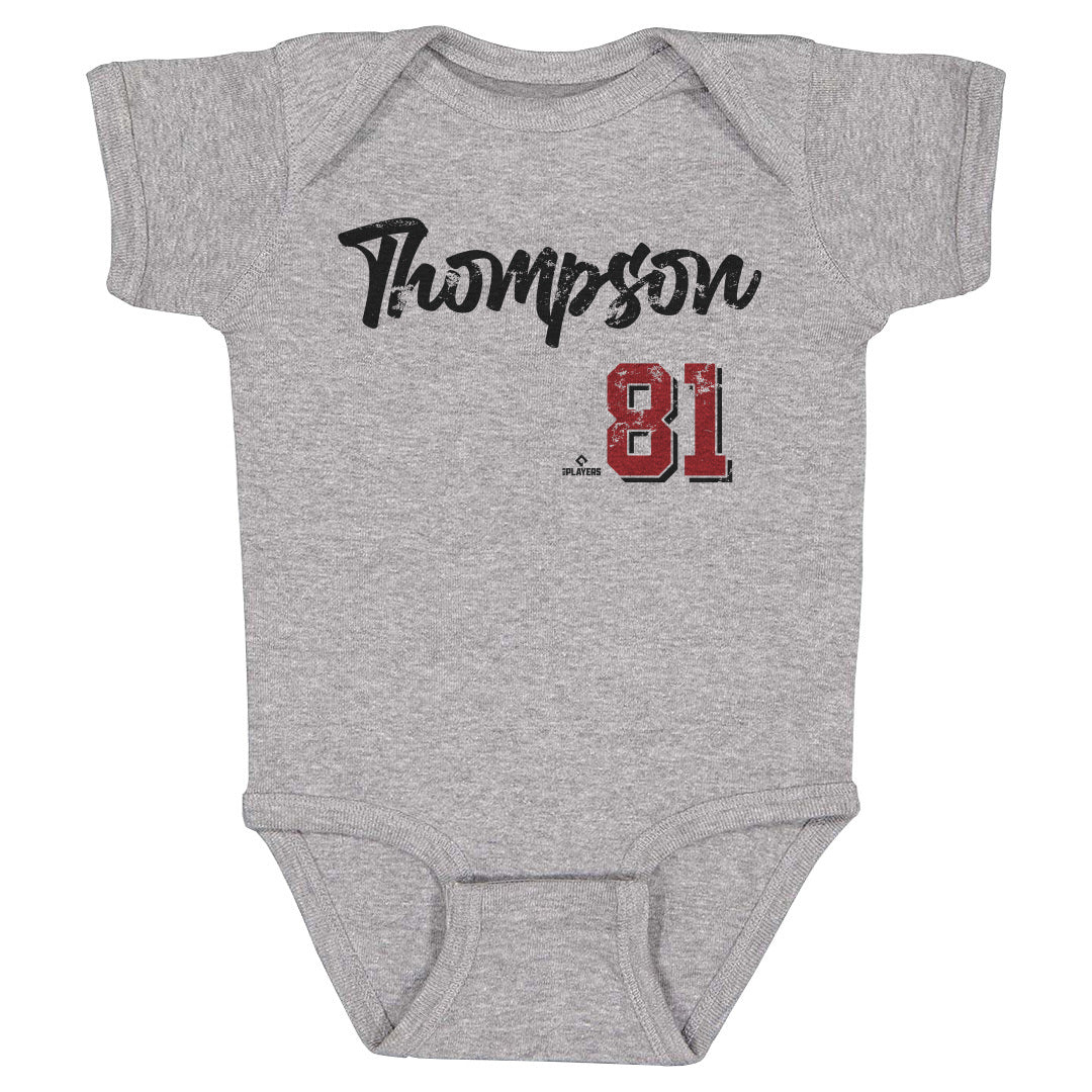 Ryan Thompson Arizona Script