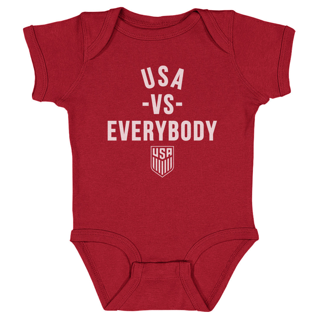 U.S. Soccer Vs. Everybody WHT