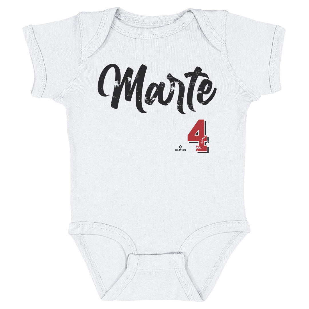 Ketel Marte Arizona Script