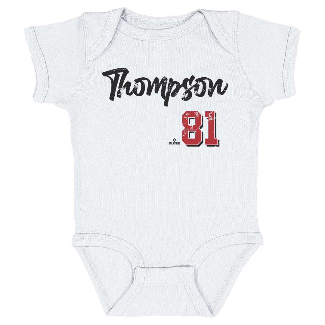 Ryan Thompson Arizona Script