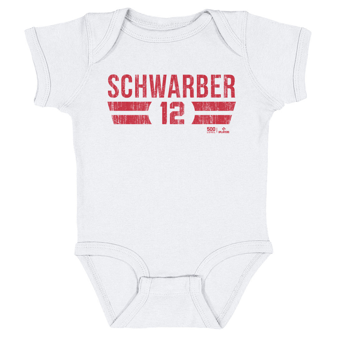 Kyle Schwarber Philadelphia Font