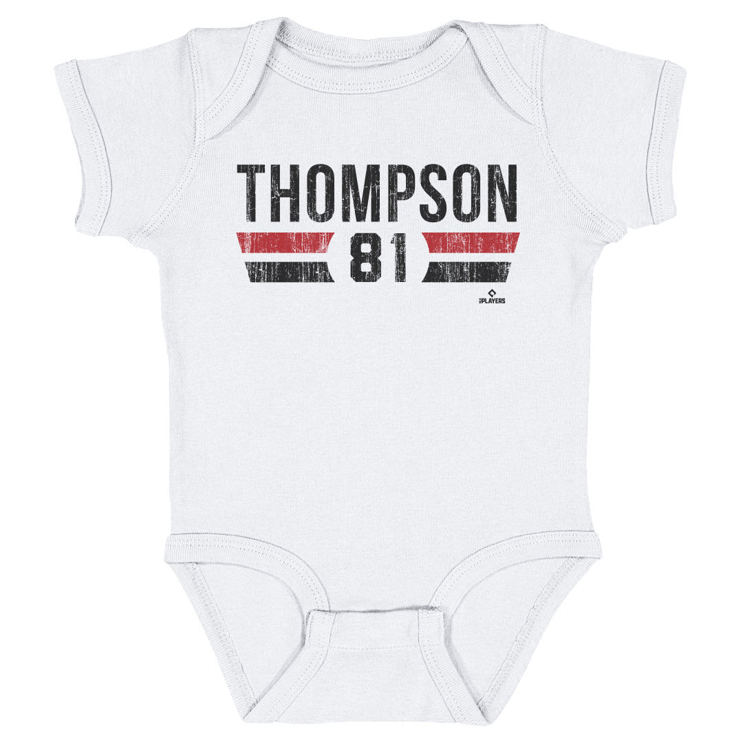 Ryan Thompson Arizona Font