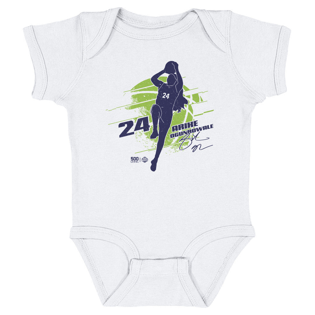 Arike Ogunbowale Dallas Silhouette