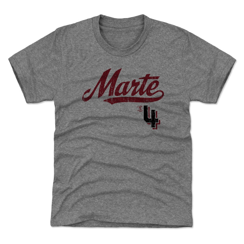 Ketel Marte Script