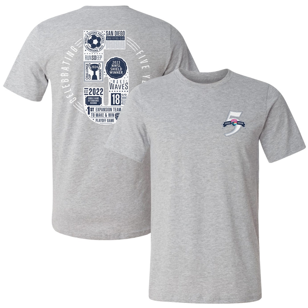San Diego Wave FC 5 Year Anniversary F&B WHT