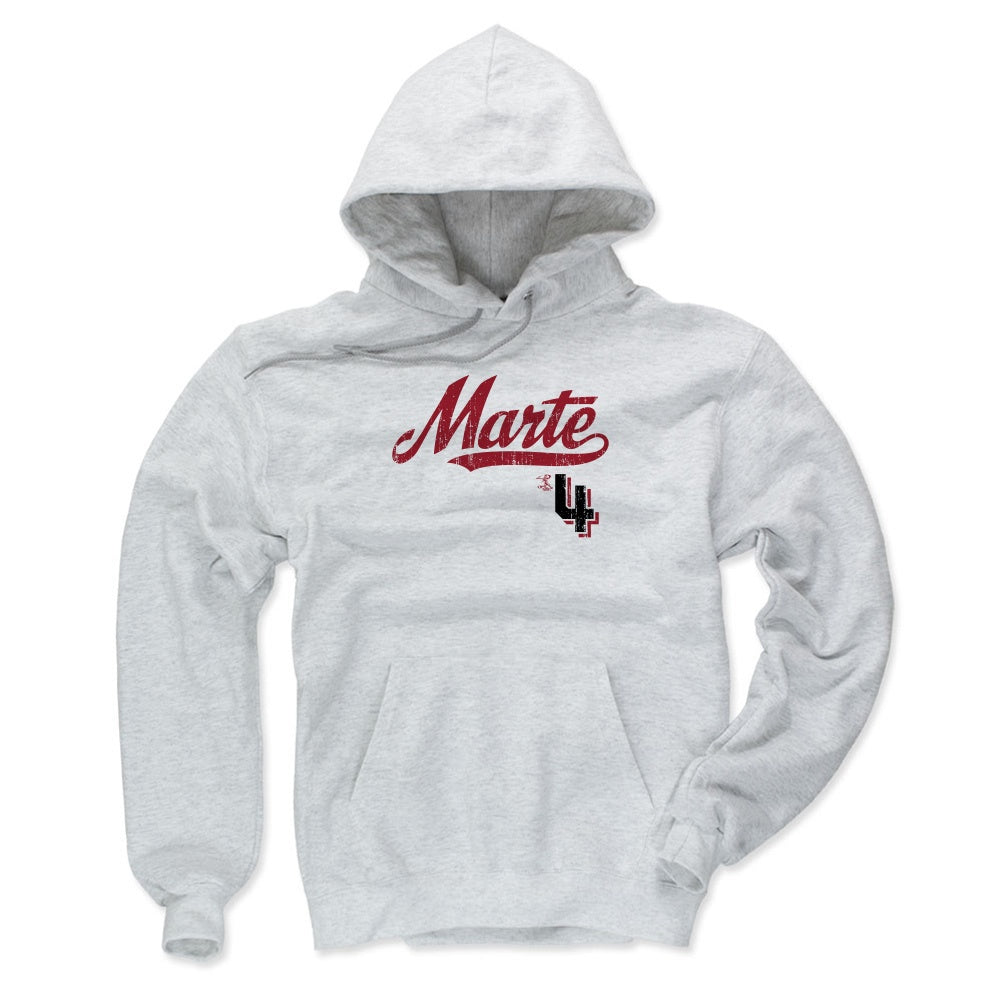Ketel Marte Script