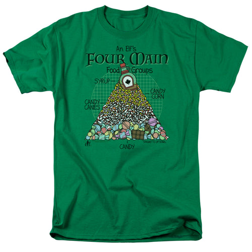 Elf Food Pyramid Mens T Shirt Kelly Green