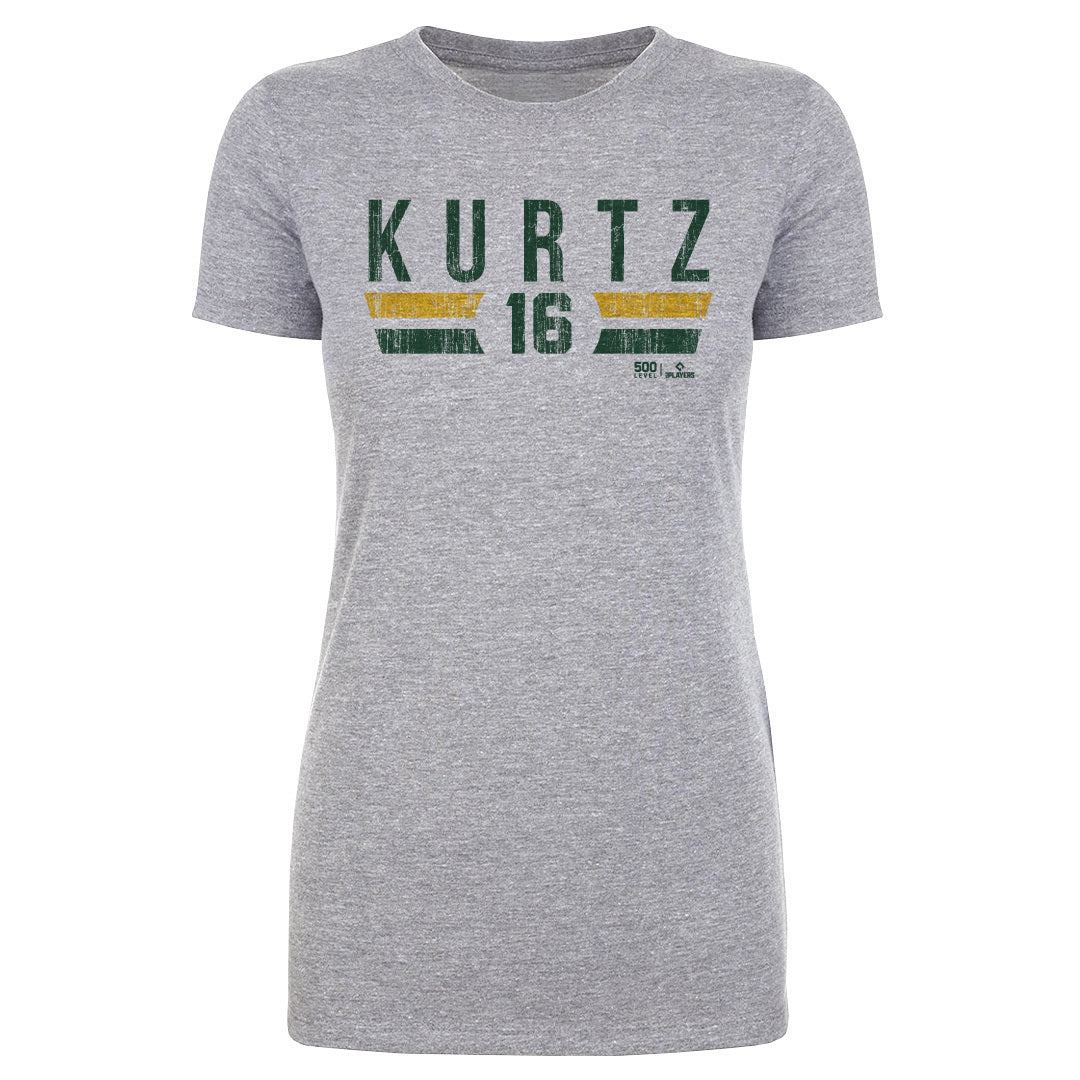 Nick Kurtz Sacramento Font