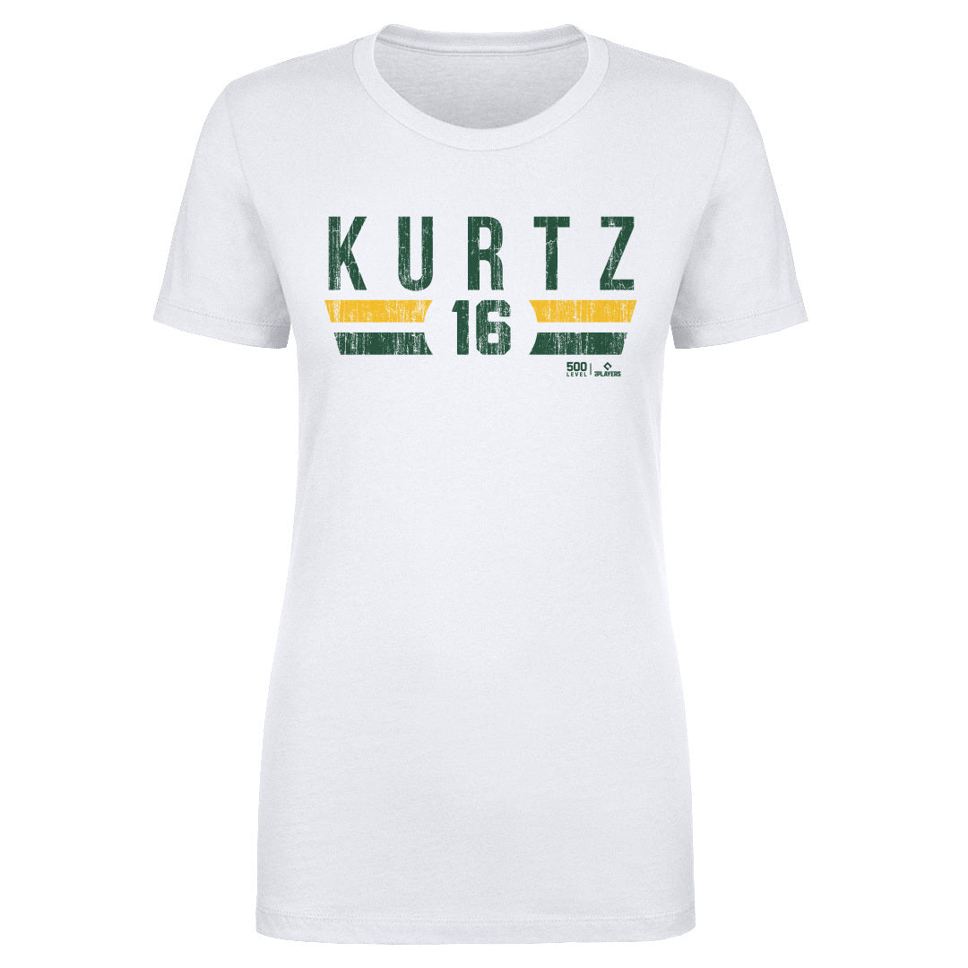 Nick Kurtz Sacramento Font