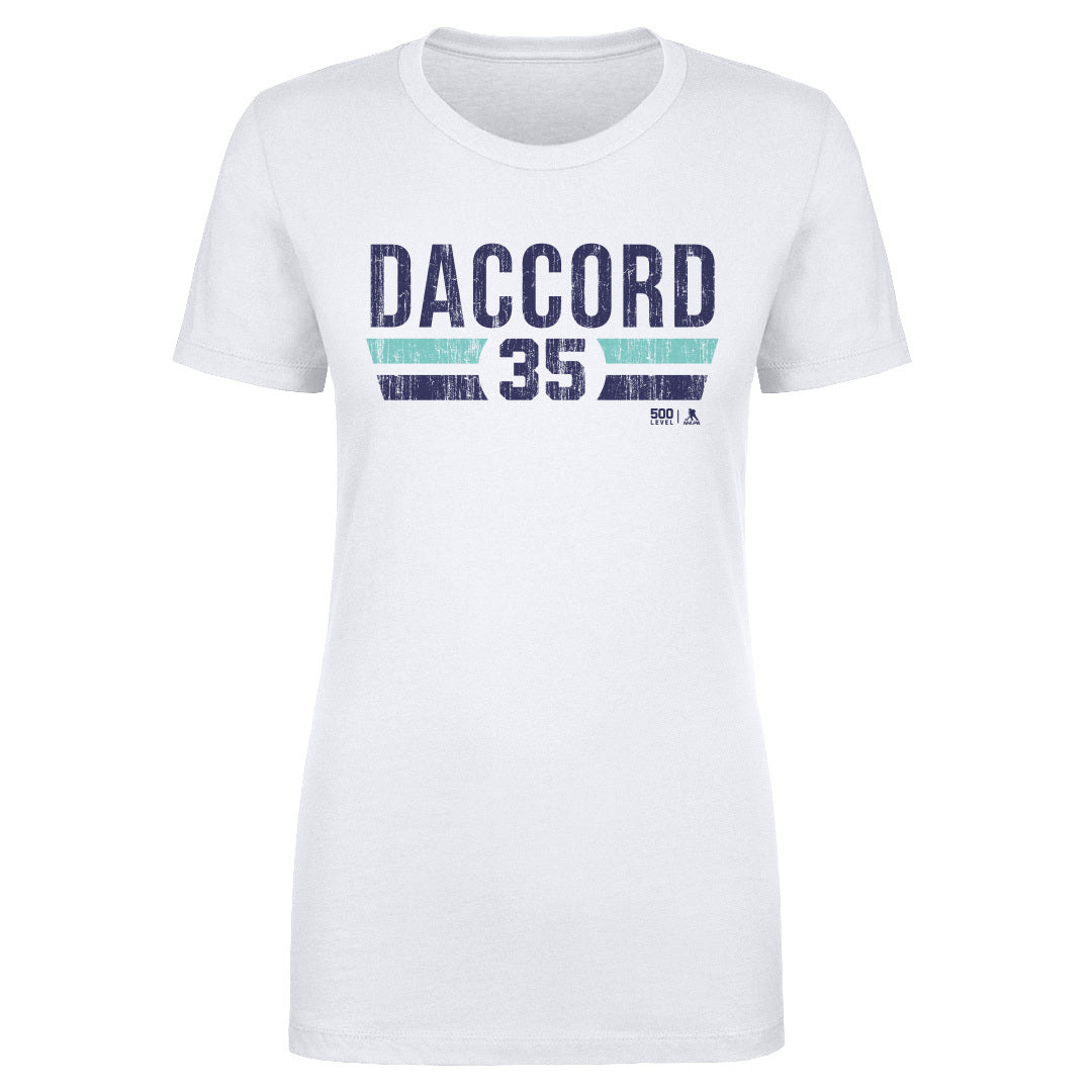 Joey Daccord Seattle Font