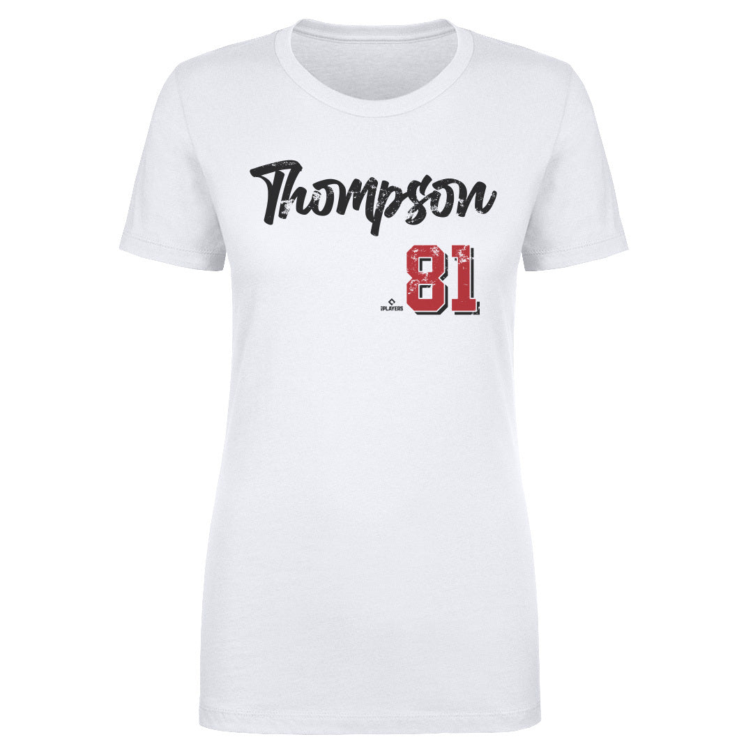 Ryan Thompson Arizona Script