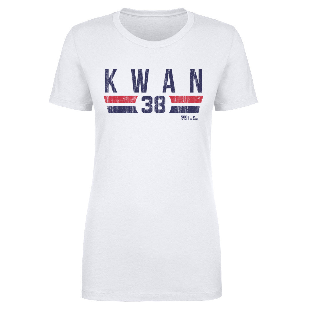 Steven Kwan Cleveland Font