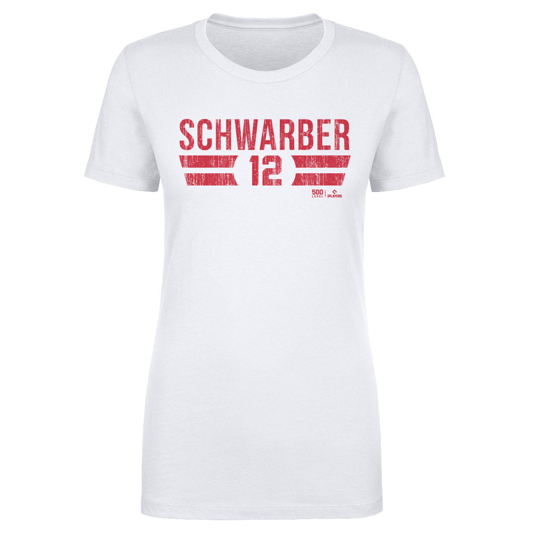 Kyle Schwarber Philadelphia Font