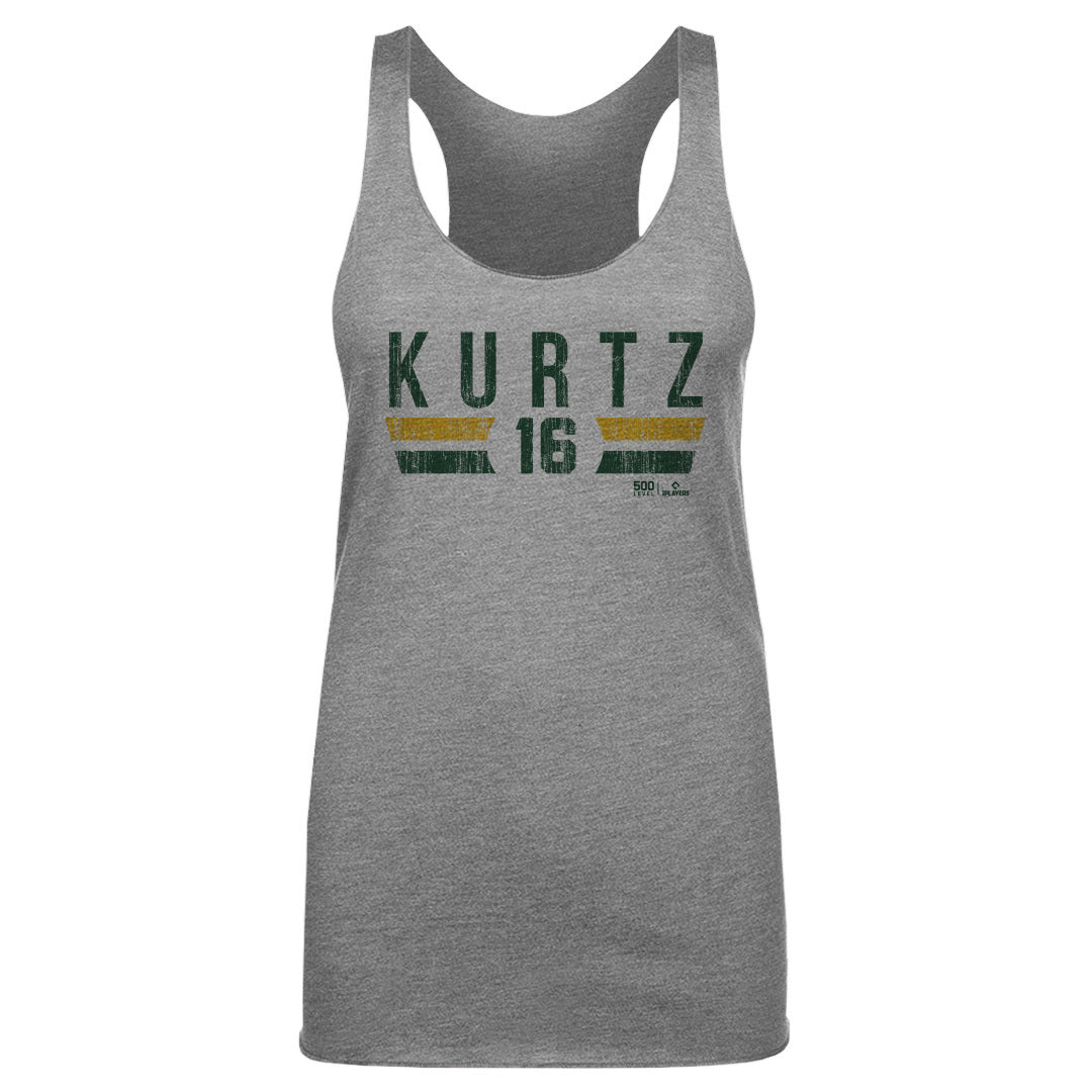 Nick Kurtz Sacramento Font
