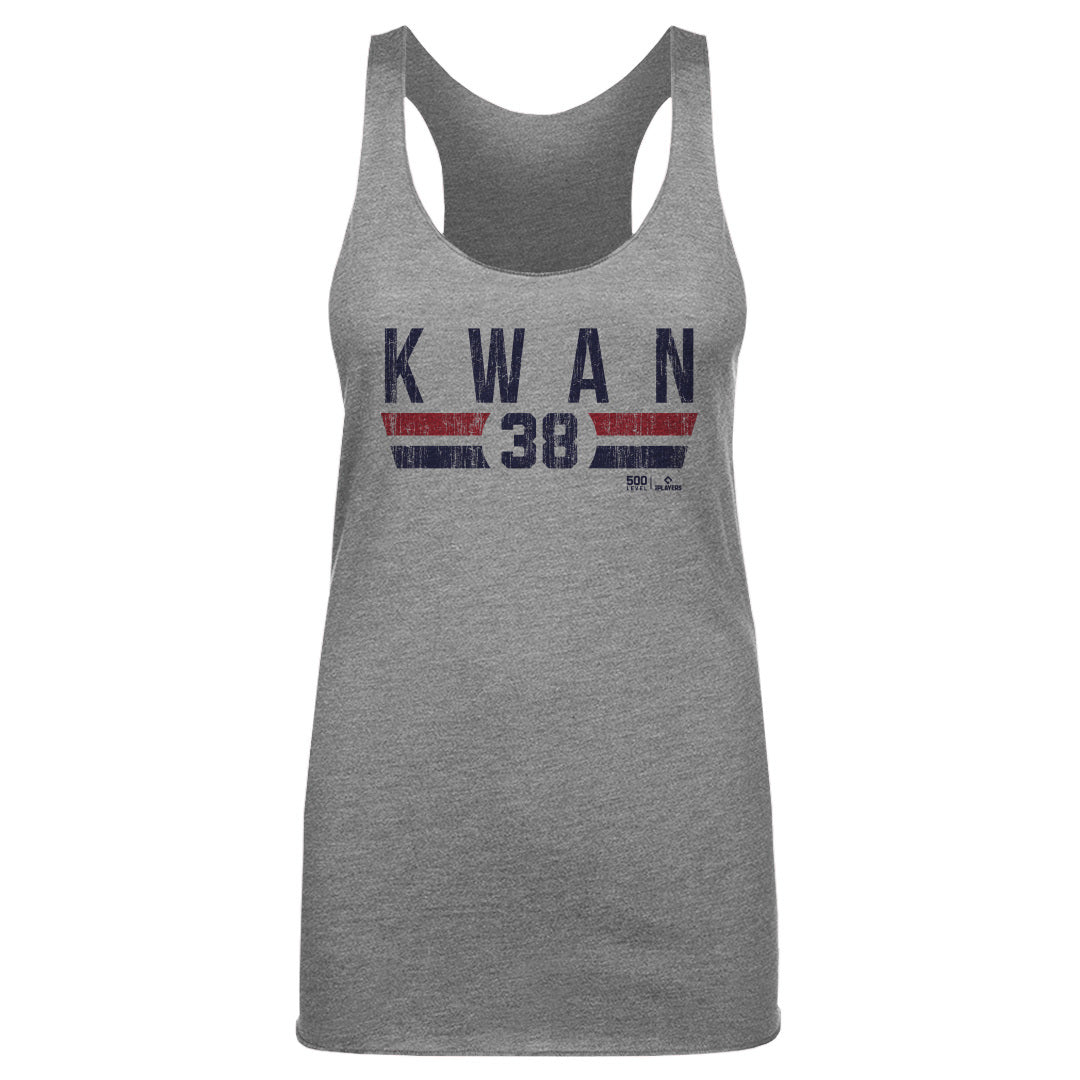 Steven Kwan Cleveland Font