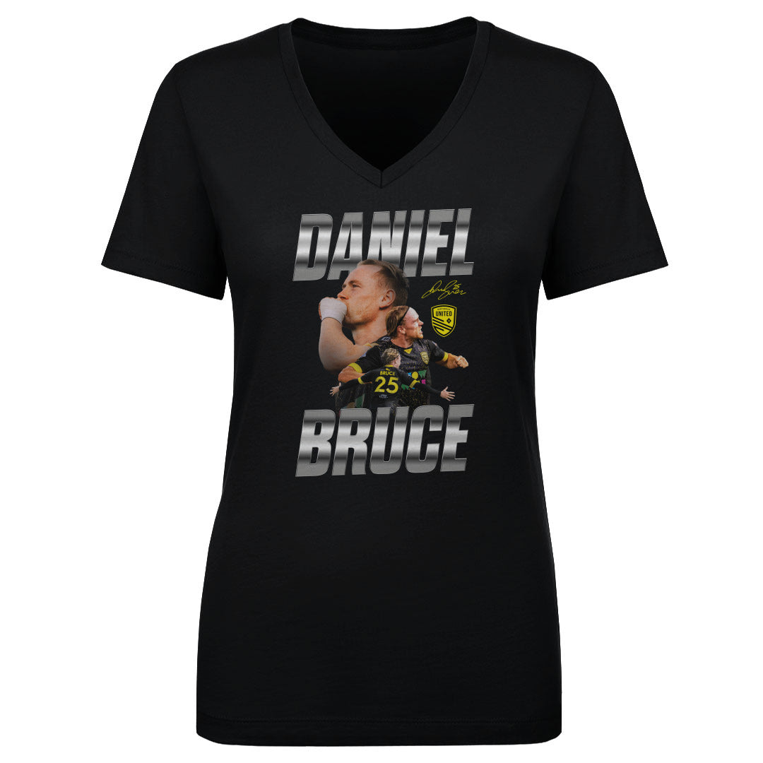 Daniel Bruce New Mexico United WHT Player Name WHT