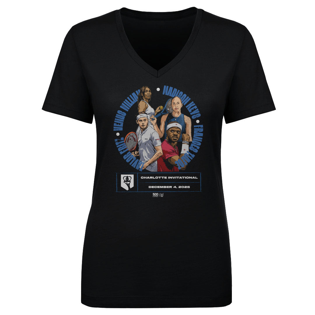 2025 Charlotte Invitational WHT