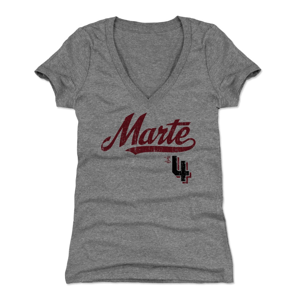 Ketel Marte Script