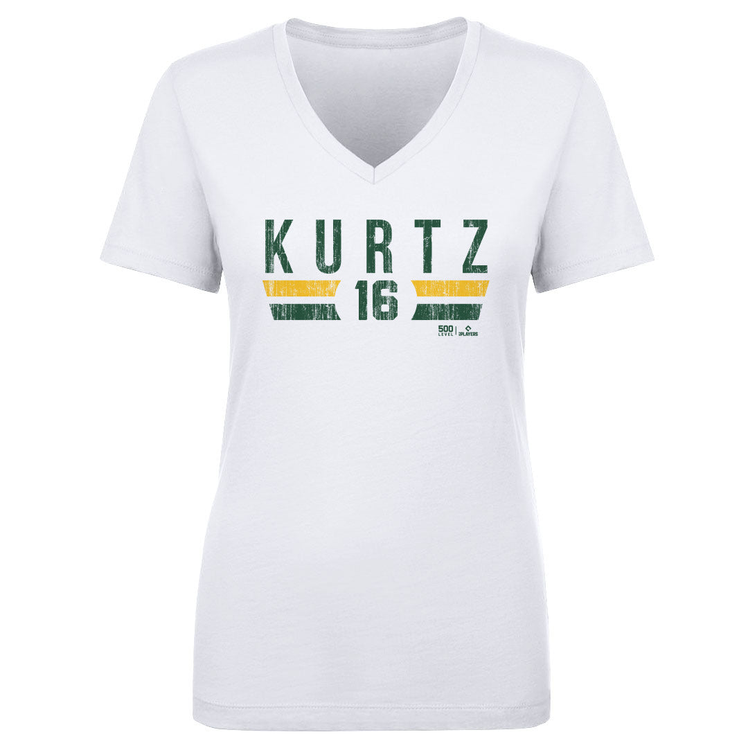 Nick Kurtz Sacramento Font