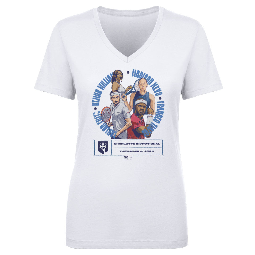 2025 Charlotte Invitational