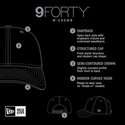 Philadelphia Eagles - 9Forty M-Crown Team Adjustable Hat New Era