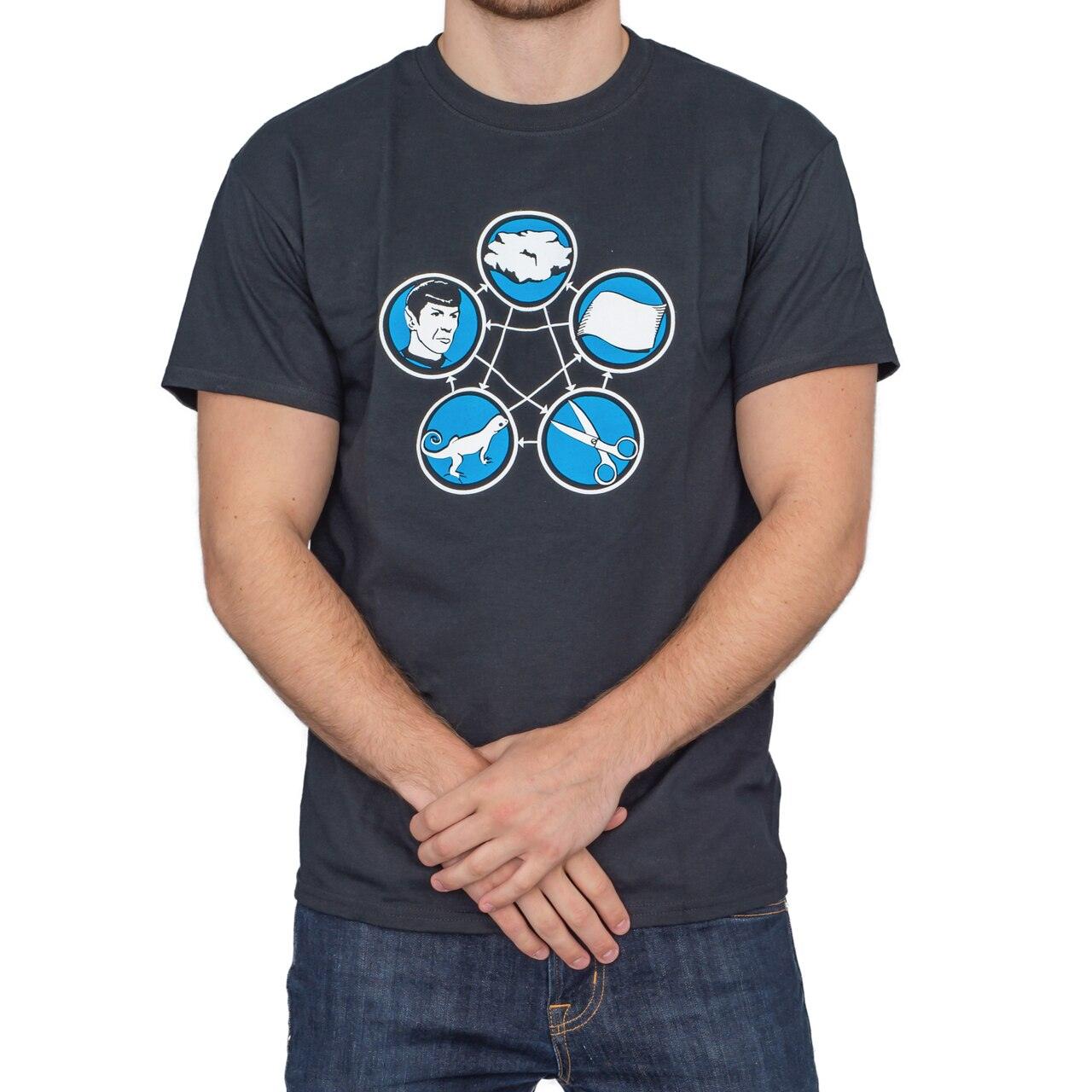 Rock Paper Scissors Lizard Spock T Shirt