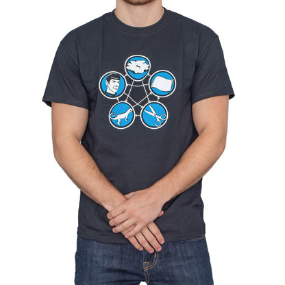 Rock Paper Scissors Lizard Spock T Shirt