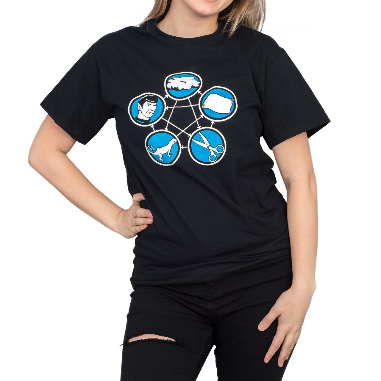Rock Paper Scissors Lizard Spock T Shirt