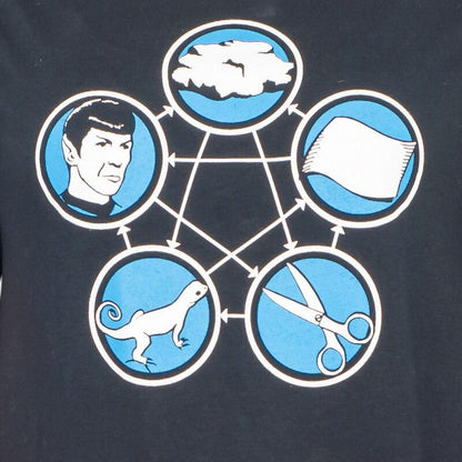 Rock Paper Scissors Lizard Spock T Shirt