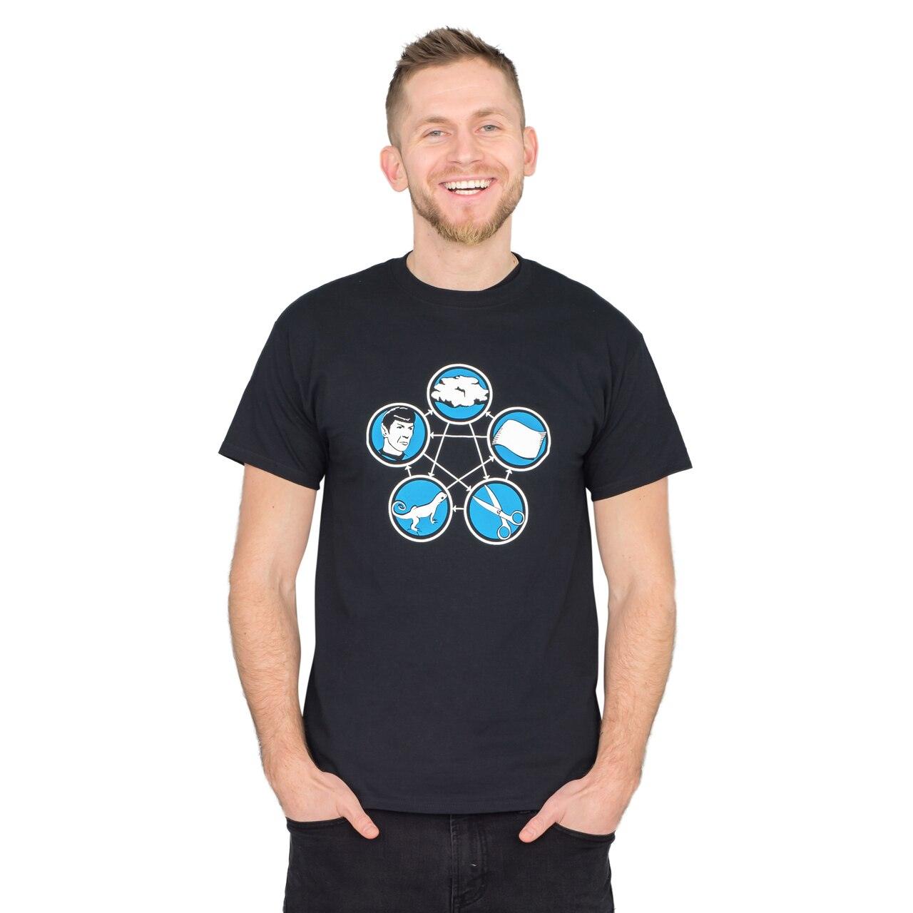 Rock Paper Scissors Lizard Spock T Shirt